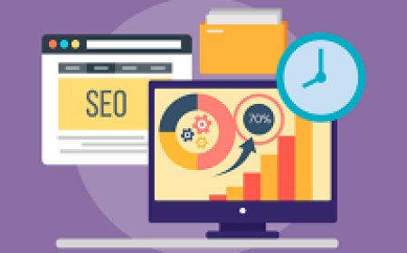 WordPress SEO Url Yapısı