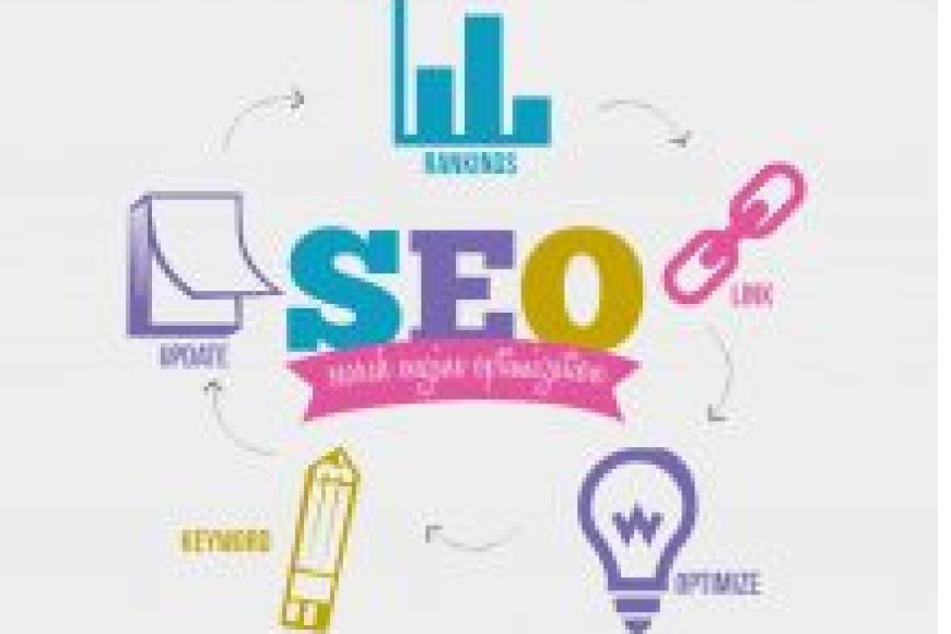 SEO Danışmanlığı