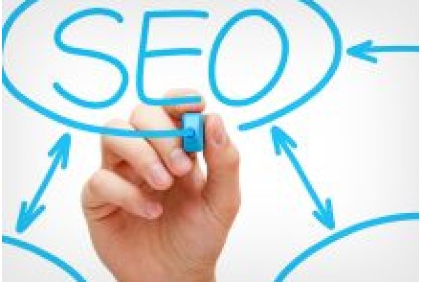 Konya Seo Danışmanlığı
